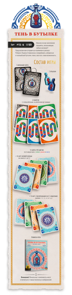 Изображение товара Настольная игра 4Games Тень в бутылке / 4G-019