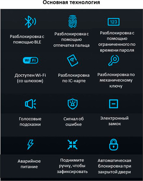 Изображение товара Умный замок Roome Tuya Digital Fingerprint Lock X6 (черный)