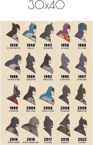 Изображение товара Постер Citydecor Batman 9 (30x40)