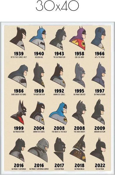 Изображение товара Постер Citydecor Batman 9 (30x40)