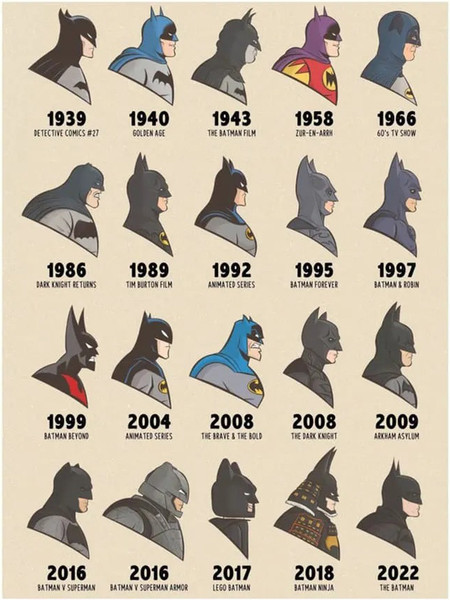 Изображение товара Постер Citydecor Batman 9 (30x40)