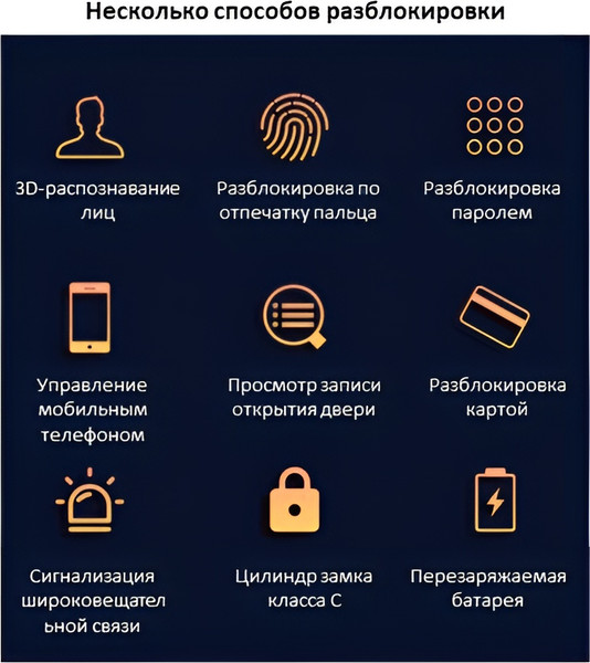 Изображение товара Умный замок Roome Tuya 3D Face Intercom Lock 3D Face-2 (черный)