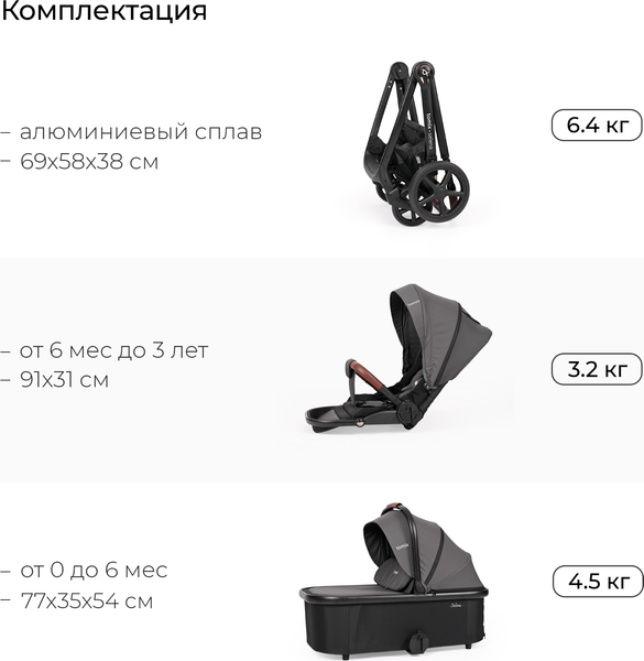 Изображение товара Детская универсальная коляска Tomix Selena 2 в 1 / P02 (серый)