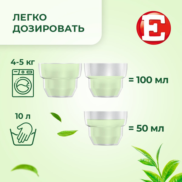 Изображение товара Кондиционер для белья E Природное Вдохновение (2л)
