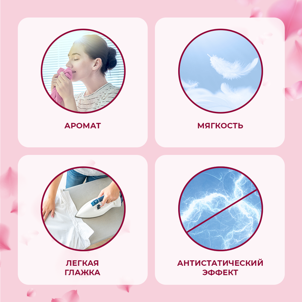 Изображение товара Кондиционер для белья E Цветочная Феерия (2л)