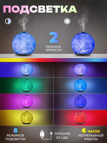 Изображение товара Ультразвуковой увлажнитель воздуха EL15 CH08(10) (белый)