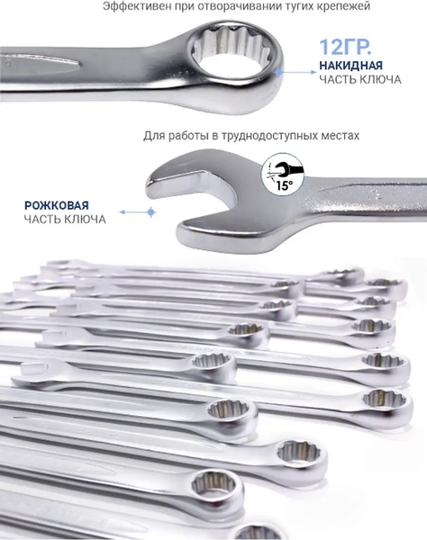 Изображение товара Набор ключей RockForce RF-5181P (904)