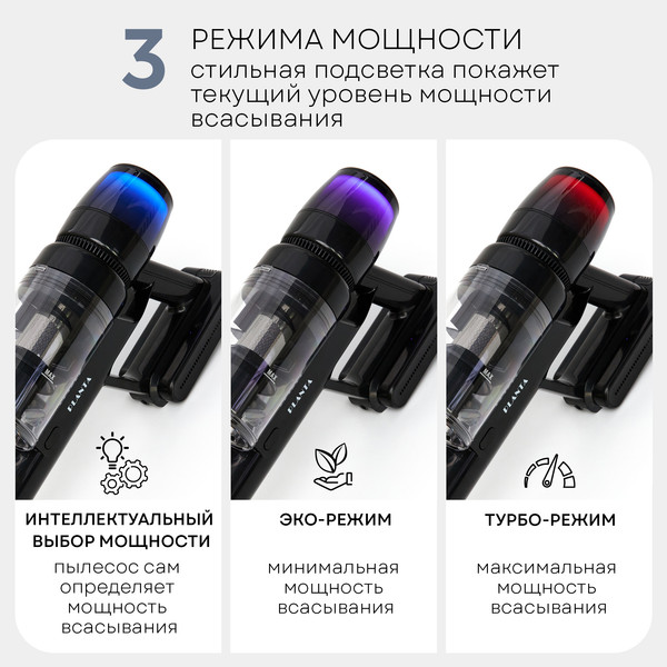 Изображение товара Вертикальный пылесос PLANTA PL-VCV101
