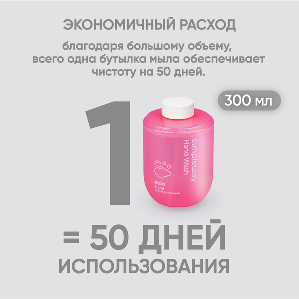 Изображение товара Сенсорный дозатор для жидкого мыла Simpleway Xiaomi Automatic Soap Dispenser / SW98278 (розовый)