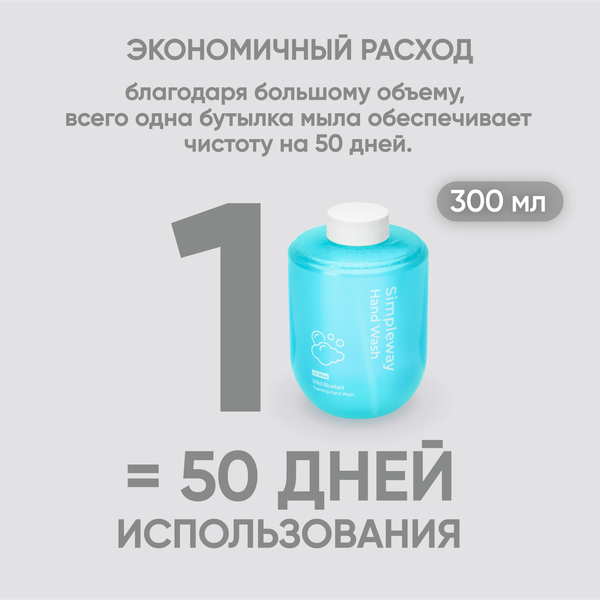 Изображение товара Сенсорный дозатор для жидкого мыла Simpleway Xiaomi Automatic Soap Dispenser / 561345 (голубой)