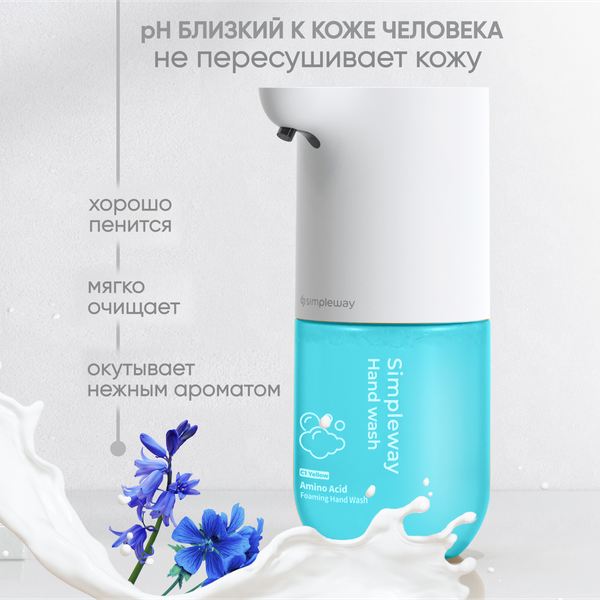 Изображение товара Сенсорный дозатор для жидкого мыла Simpleway Xiaomi Automatic Soap Dispenser / 561345 (голубой)