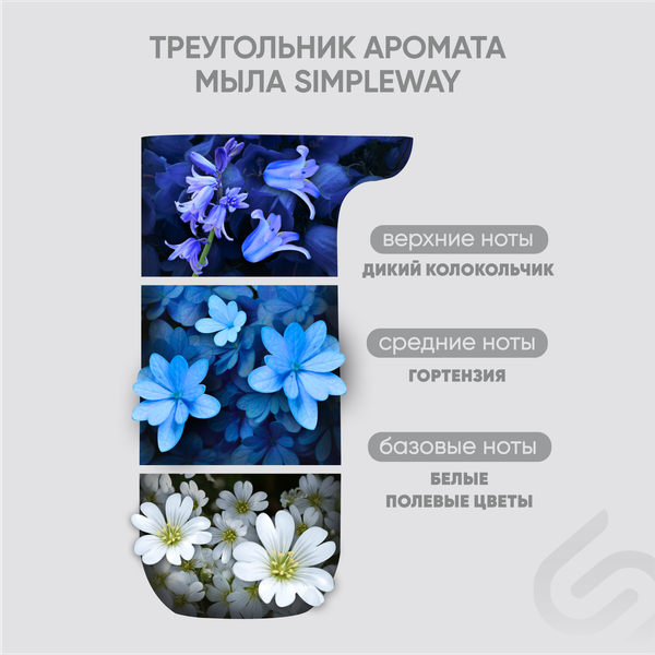 Изображение товара Сенсорный дозатор для жидкого мыла Simpleway Xiaomi Automatic Soap Dispenser / 561345 (голубой)