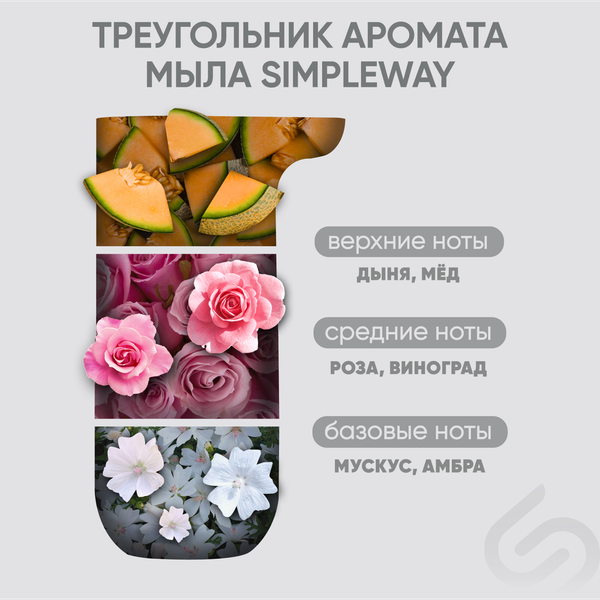 Изображение товара Сенсорный дозатор для жидкого мыла Simpleway Xiaomi Automatic Soap Dispenser / 561343 (желтый)