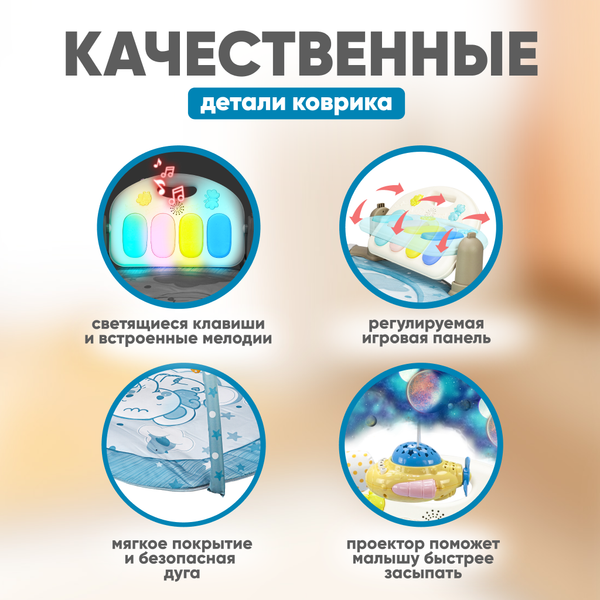 Изображение товара Развивающий коврик Solmax&Kids С Bluetooth / FCJ97214 (голубой)