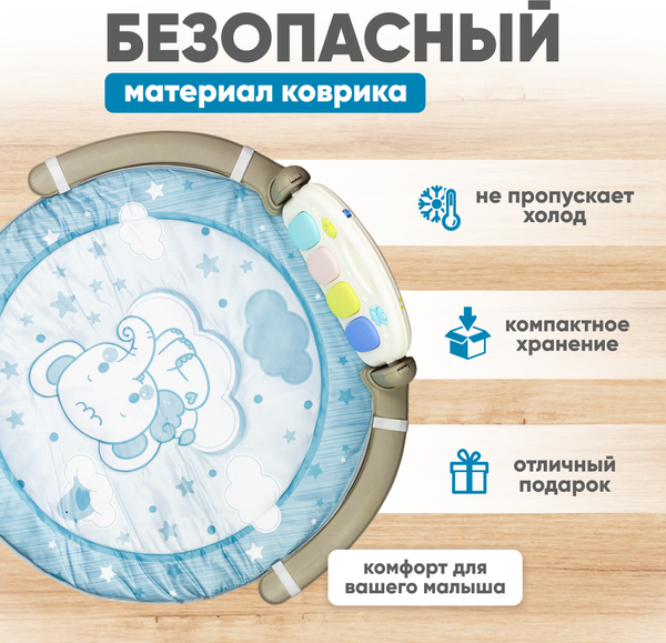 Изображение товара Развивающий коврик Solmax&Kids С Bluetooth / FCJ97214 (голубой)