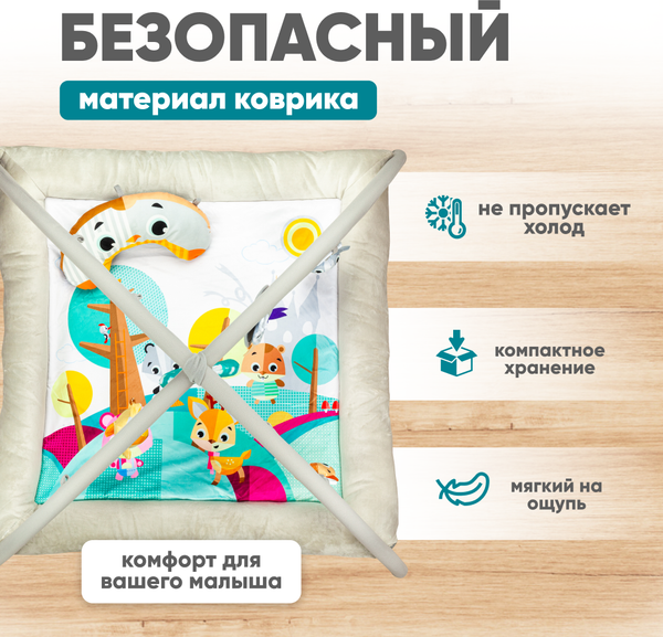 Изображение товара Развивающий коврик Solmax&Kids FCJ97216 (голубой)