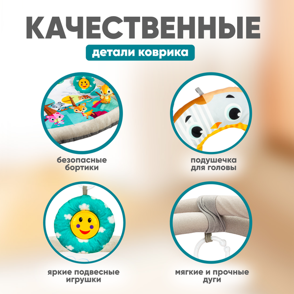 Изображение товара Развивающий коврик Solmax&Kids FCJ97216 (голубой)