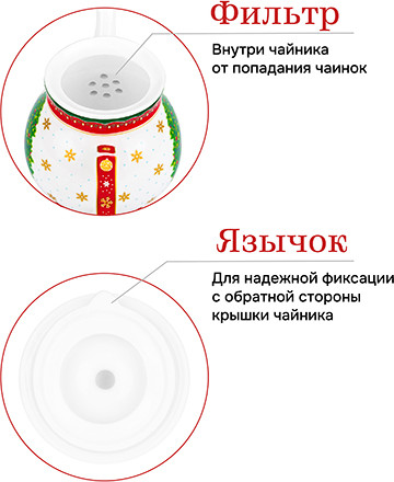 Изображение товара Заварочный чайник Elan Gallery Новогодняя елка / 420690 (красный узор)