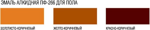 Изображение товара Эмаль Proremontt ПФ-266 (1.9кг, красно-коричневый)