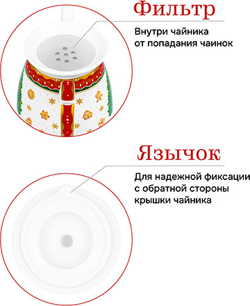 Изображение товара Заварочный чайник Elan Gallery Новогодняя елка / 420710 (красный узор)