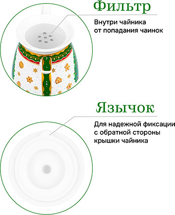 Изображение товара Заварочный чайник Elan Gallery Новогодняя елка / 420711 (зеленый узор)