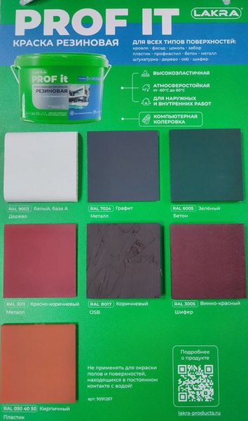 Изображение товара Краска Лакра Резиновая PROF IT RAL 7024 (1.3кг, графит)