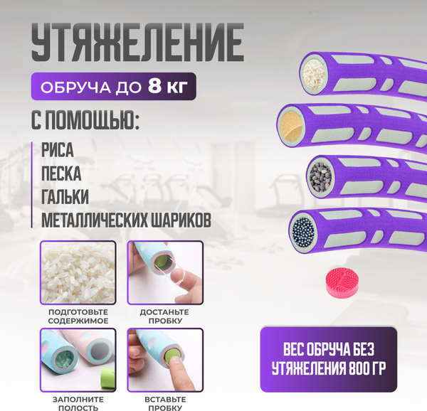 Изображение товара Обруч хула-хуп Solmax&Fitness FI90902 (фиолетовый)