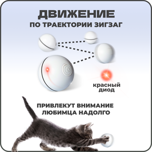 Изображение товара Игрушка для животных Solmax&Zoo SM97154