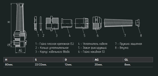 Изображение товара Кабельный ввод Fortisflex MGM-R 20 / 88629