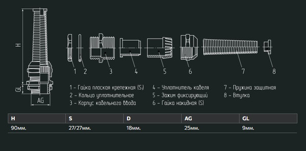 Изображение товара Кабельный ввод Fortisflex MGM-R 25 / 88630