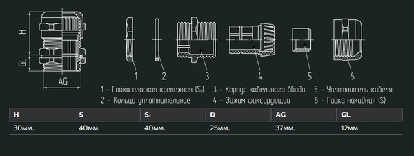 Изображение товара Кабельный ввод Fortisflex PGM-L 29 / 88839