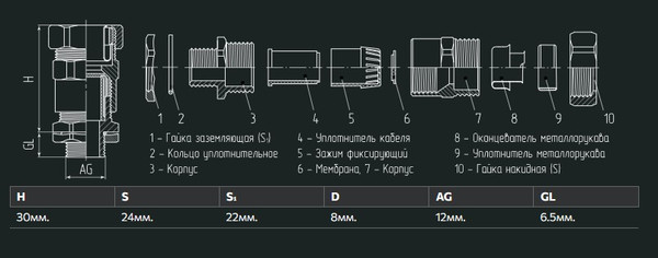 Изображение товара Кабельный ввод Fortisflex МР10 / 87943