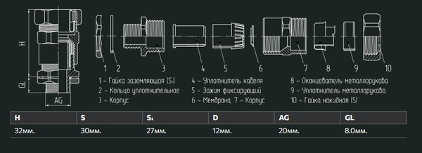 Изображение товара Кабельный ввод Fortisflex ВК-М20 (6-12мм)-МР15 / 87947