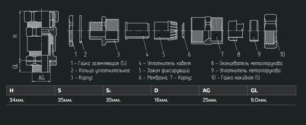 Изображение товара Кабельный ввод Fortisflex ВК-М25 (8-16мм)-МР20 / 87950