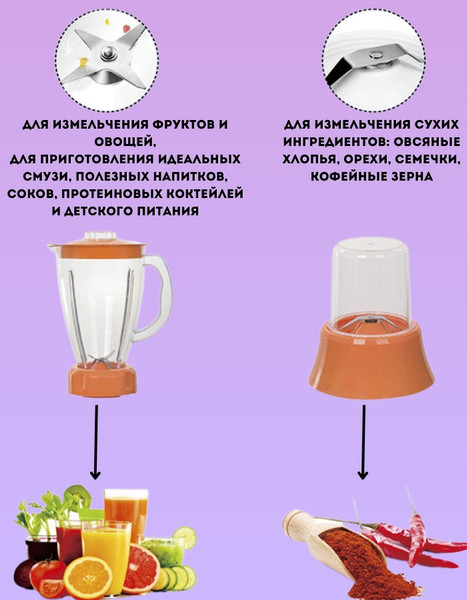 Изображение товара Блендер стационарный Sonifer SF-8010 (оранжевый)