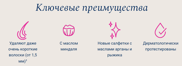 Изображение товара Восковые полоски Veet Expert для чувствительной кожи бикини и подмышек (16шт)