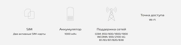 Изображение товара Беспроводной телефон Texet FX-200 (черный)