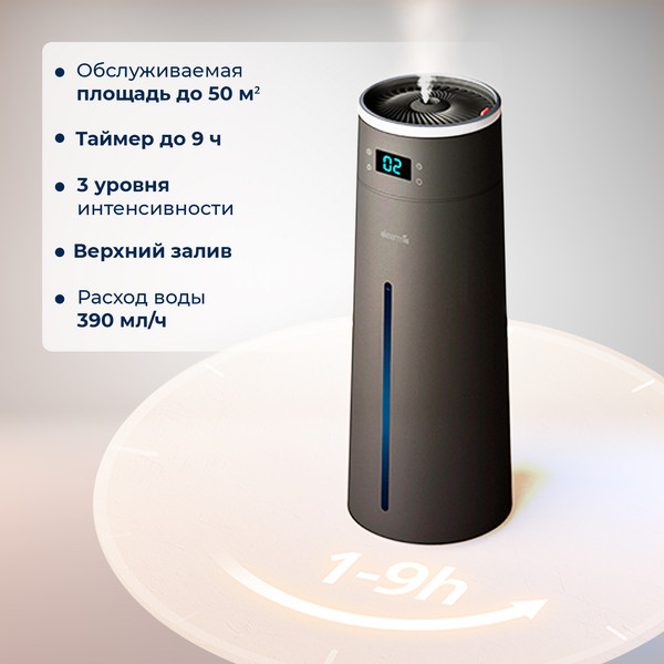 Изображение товара Ультразвуковой увлажнитель воздуха Deerma DEM-F950W
