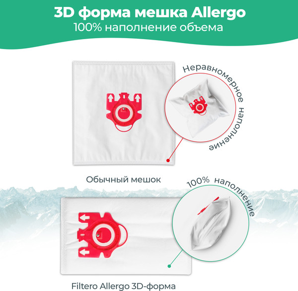 Изображение товара Комплект расходных материалов для пылесоса Filtero Filtero MIE 02 Allergo (4шт)