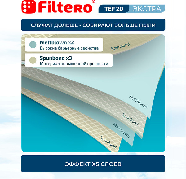 Изображение товара Комплект пылесборников для пылесоса Filtero Filtero TEF 20 XXL Pack Экстра (8шт)