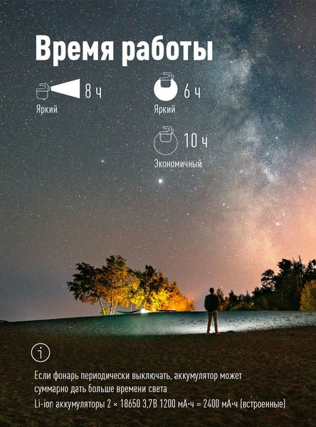 Изображение товара Фонарь Космос KOC616Lit