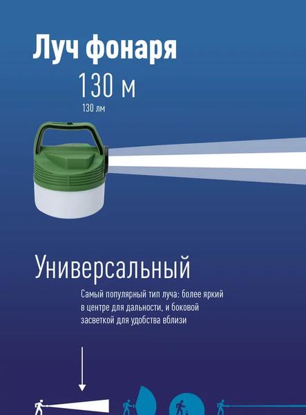 Изображение товара Фонарь Космос KOC616Lit