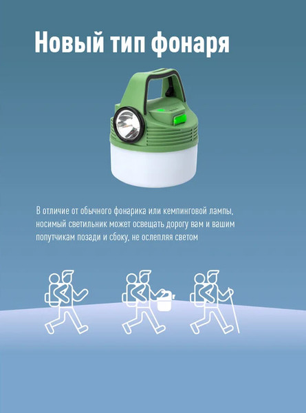 Изображение товара Фонарь Космос KOC616Lit