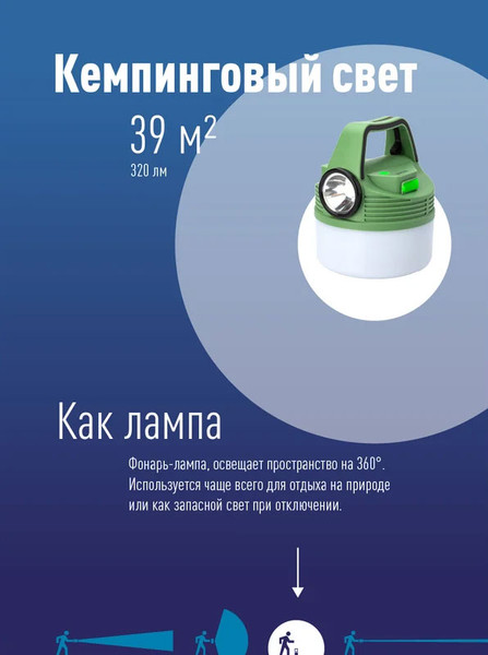 Изображение товара Фонарь Космос KOC616Lit