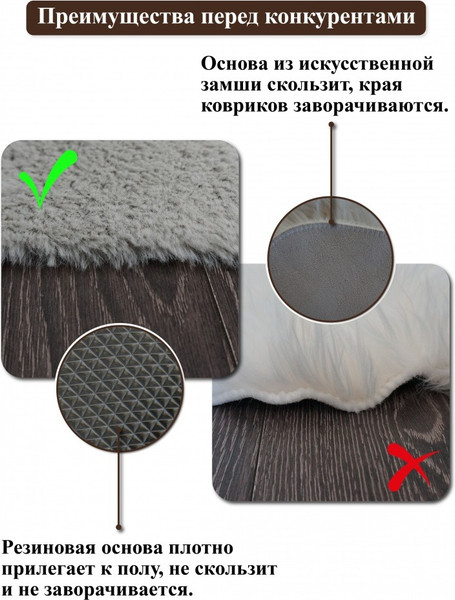 Изображение товара Коврик Shahintex Меховой 50x88 / 819126 (блэкглама 01)