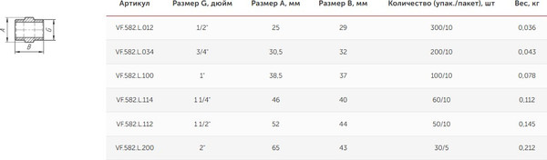 Изображение товара Ниппель Valfex НР-НР 1" / VF.582.L.100
