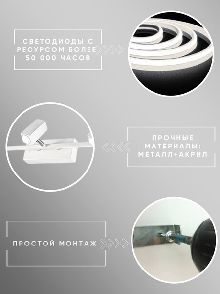 Изображение товара Спот Aitin-Pro CH7951/3 (белый)