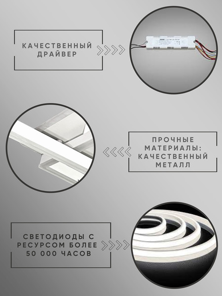 Изображение товара Потолочный светильник Aitin-Pro H71125/3C (белый)