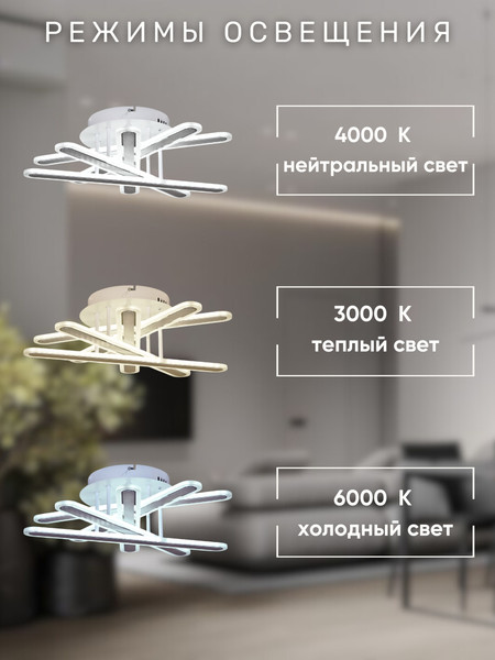 Изображение товара Люстра Aitin-Pro H73030/5 (белый/хром)