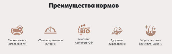 Изображение товара Сухой корм для собак AlphaPet WOW для взрослых собак ср. пород с чув. пищевар. ягненок и рис (2кг)